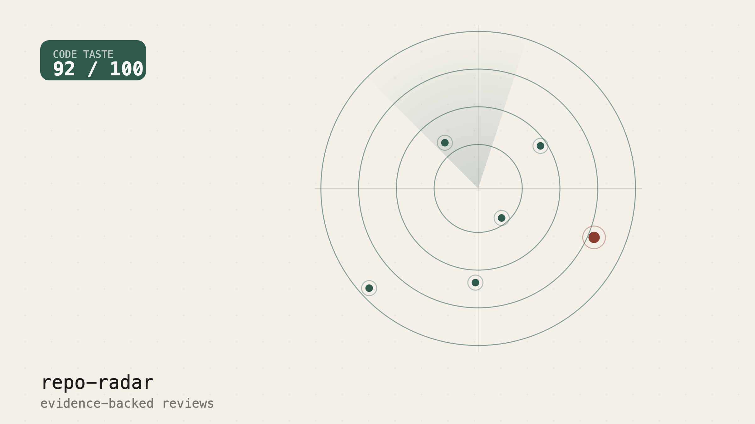 Radar-chart visualization for repo-radar